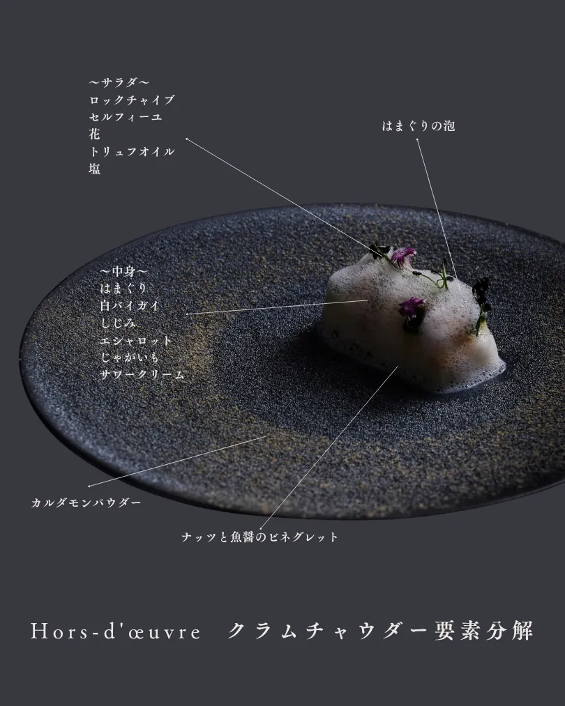 FoodNicheが開発した料理 01