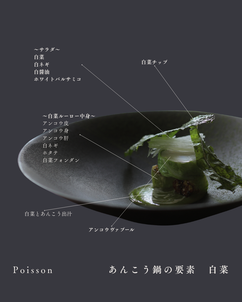 FoodNicheが開発した料理 10