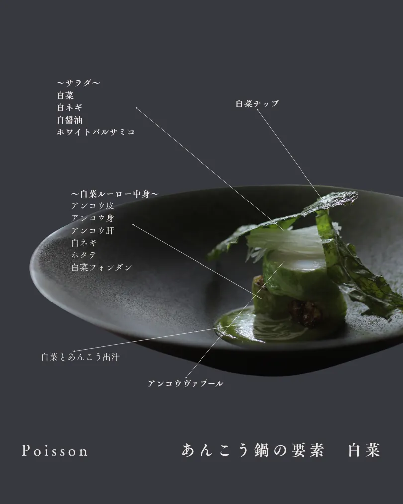 FoodNicheが開発した料理 10
