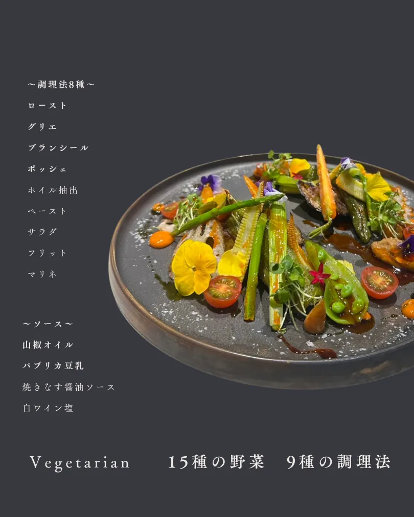 FoodNicheが開発した料理 11