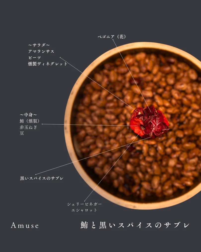 FoodNicheが開発した料理 12