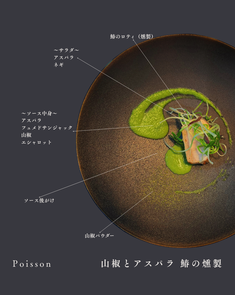 FoodNicheが開発した料理 13