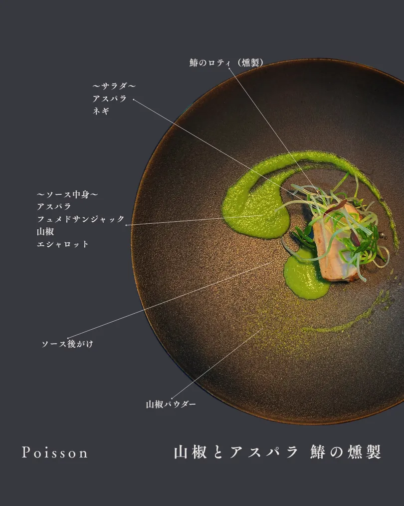 FoodNicheが開発した料理 13