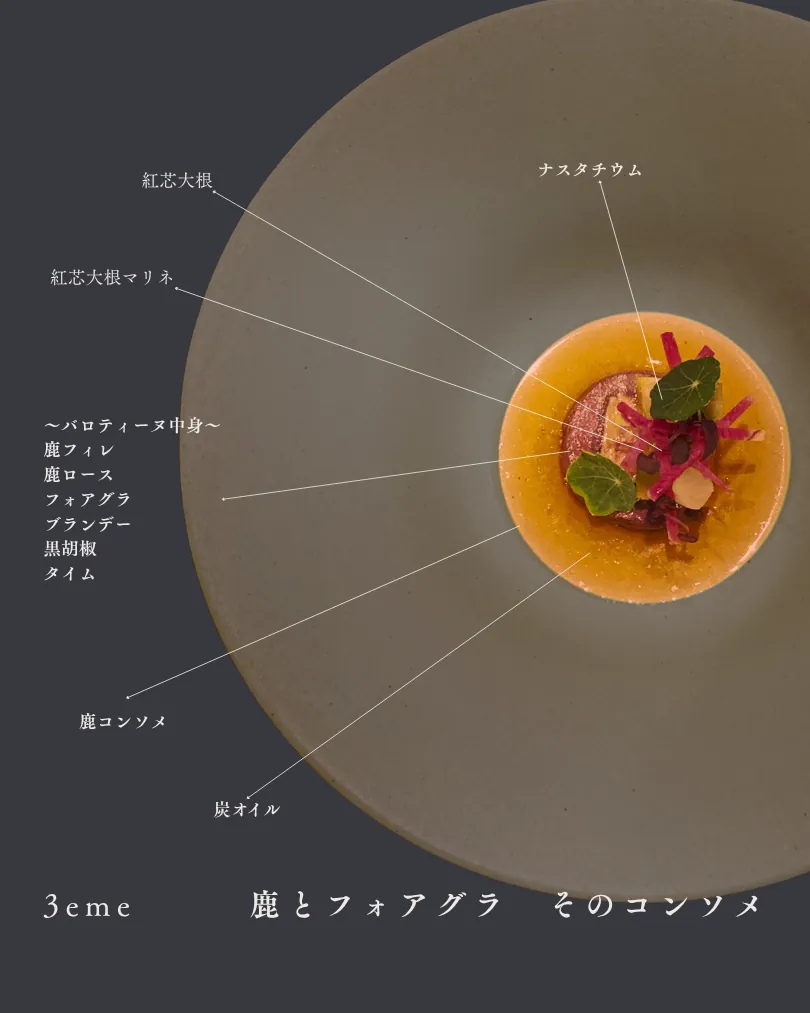 FoodNicheが開発した料理 14