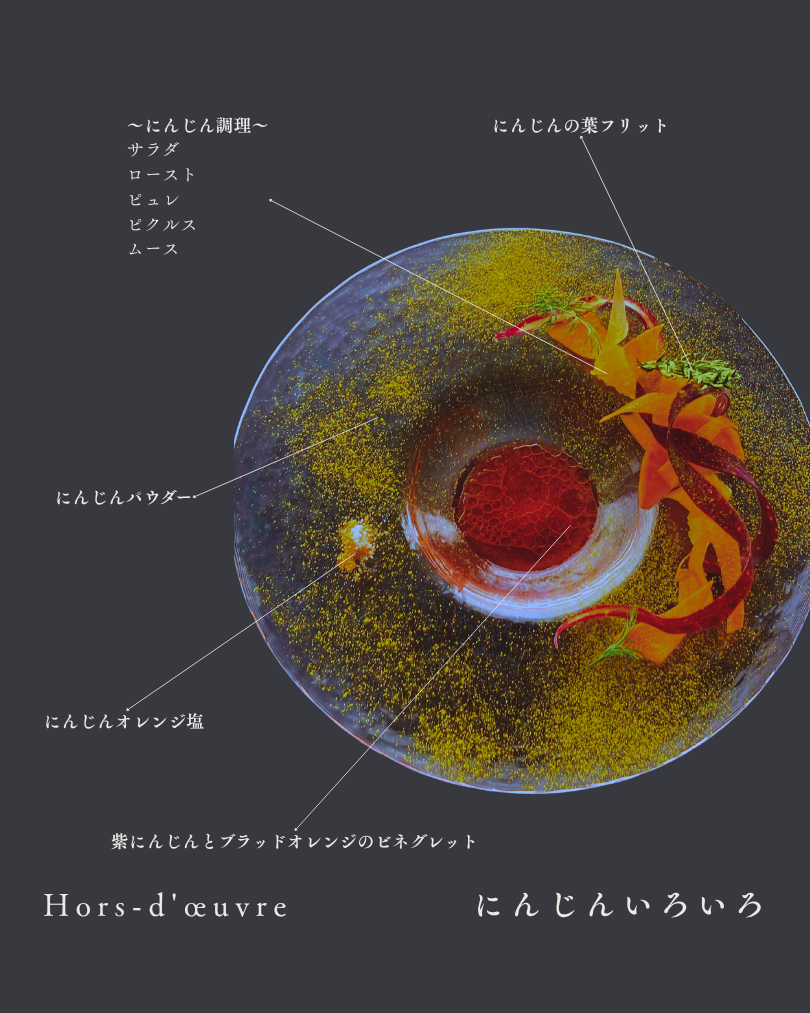 FoodNicheが開発した料理 17