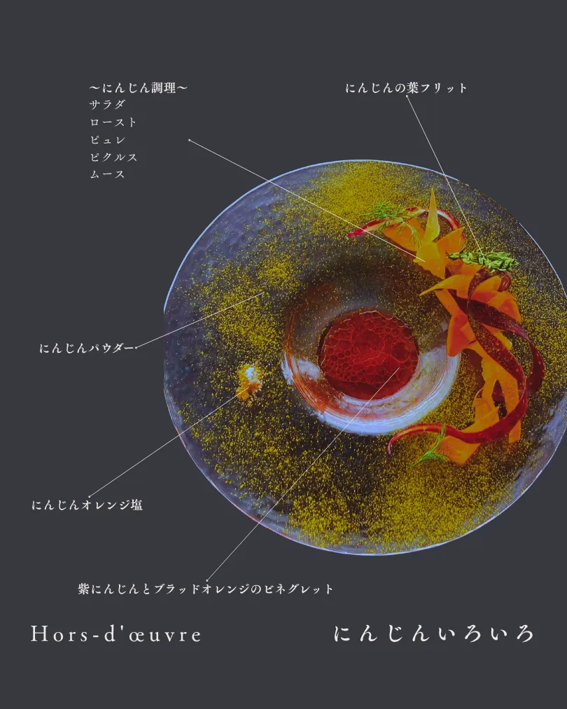 FoodNicheが開発した料理 17
