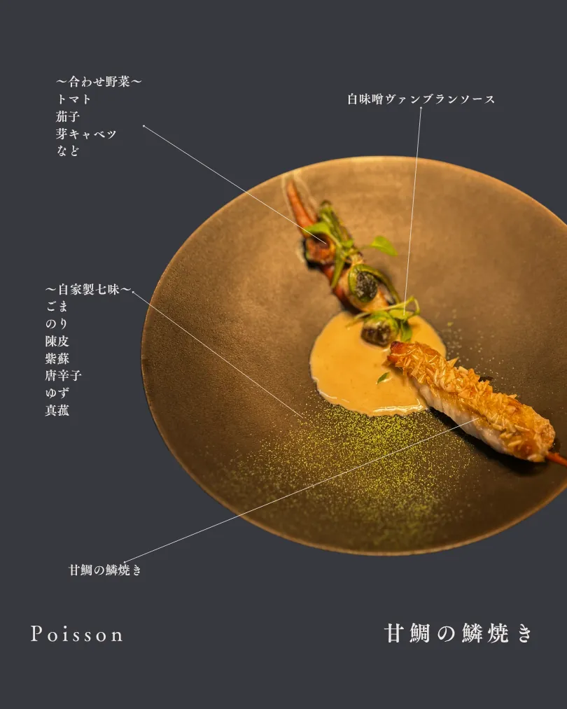 FoodNicheが開発した料理 18