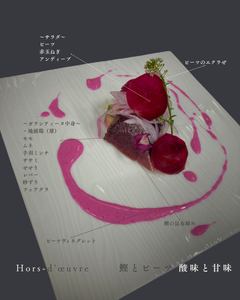 FoodNicheが開発した料理 19
