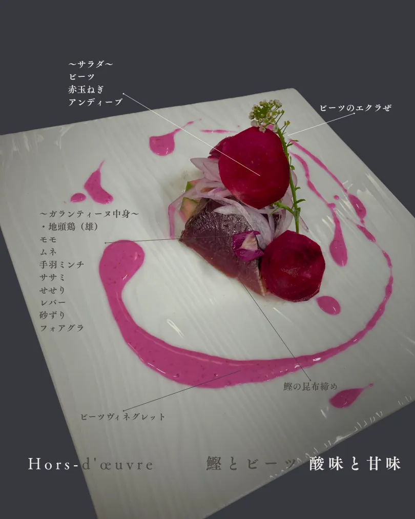 FoodNicheが開発した料理 19