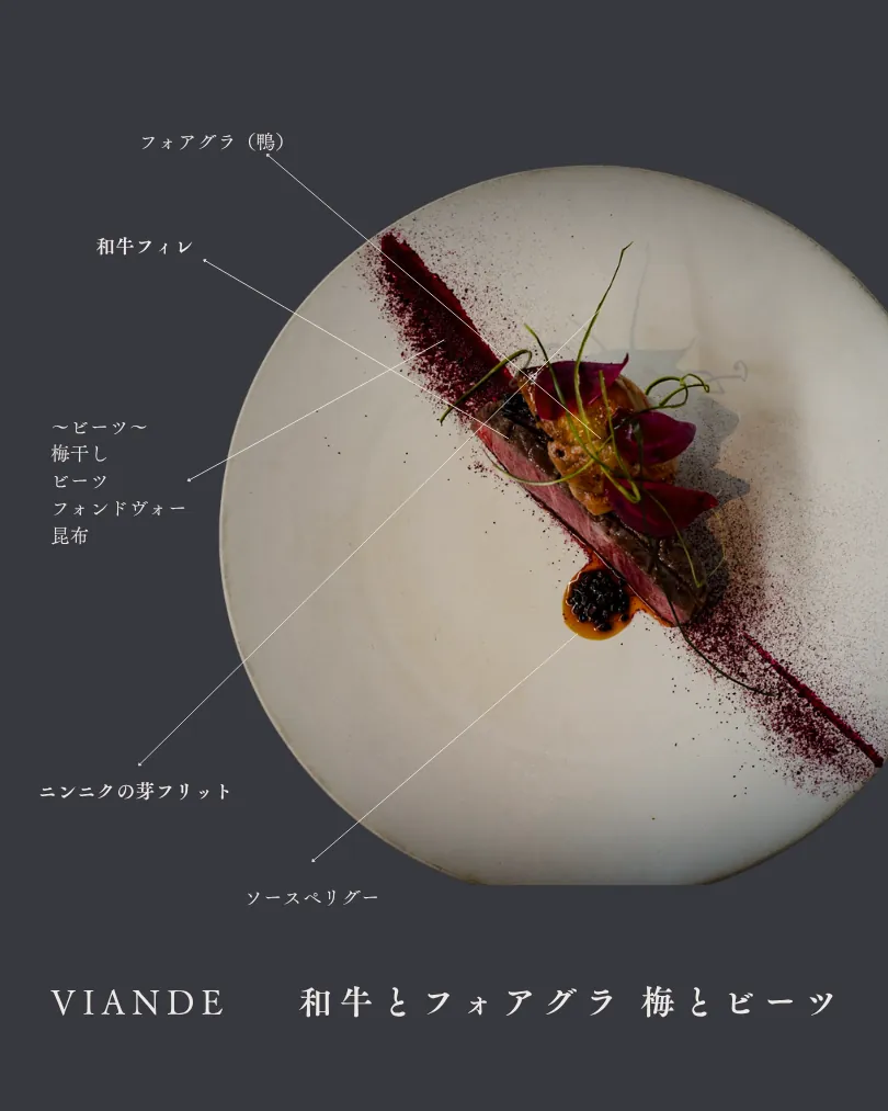 FoodNicheが開発した料理 02