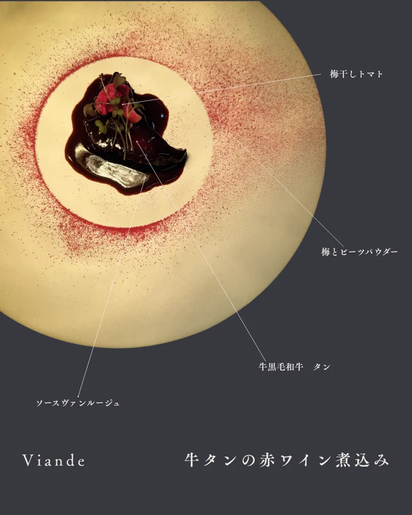 FoodNicheが開発した料理 20