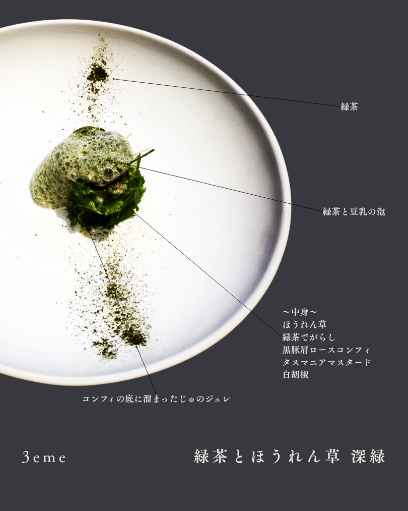 FoodNicheが開発した料理 21