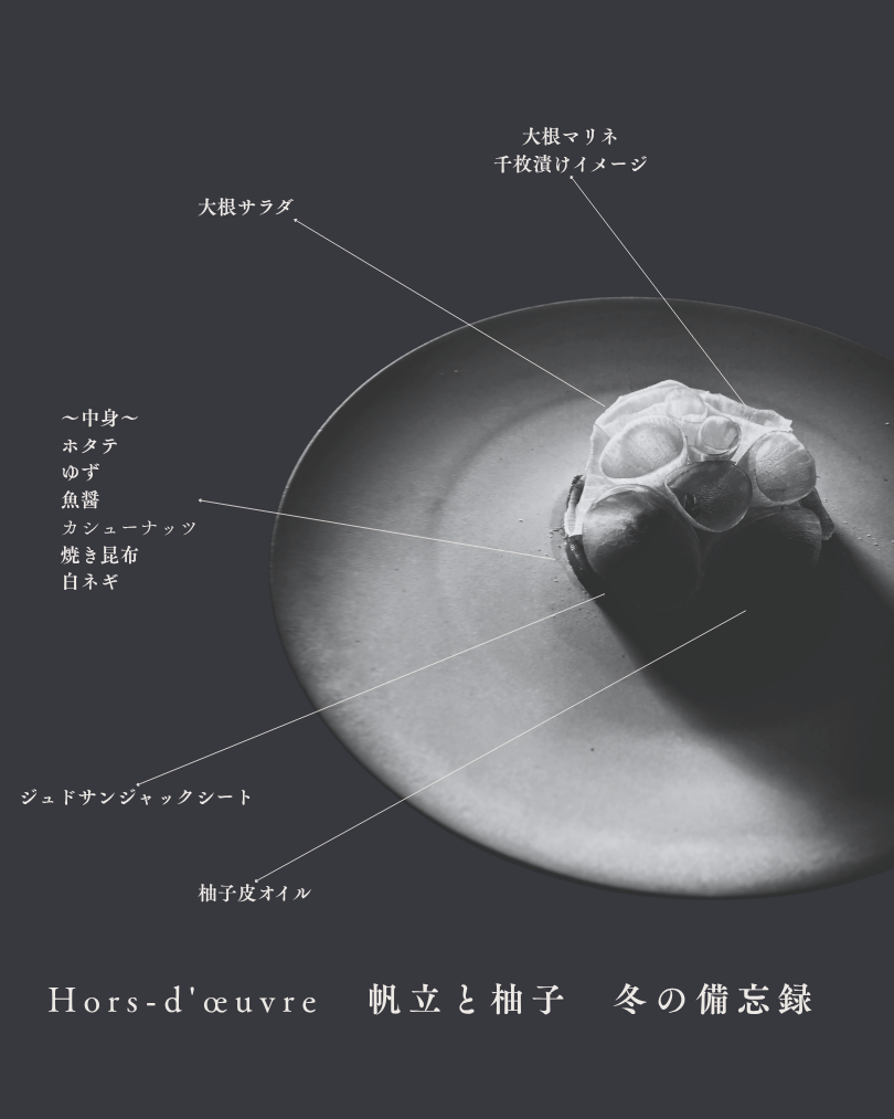 FoodNicheが開発した料理 22