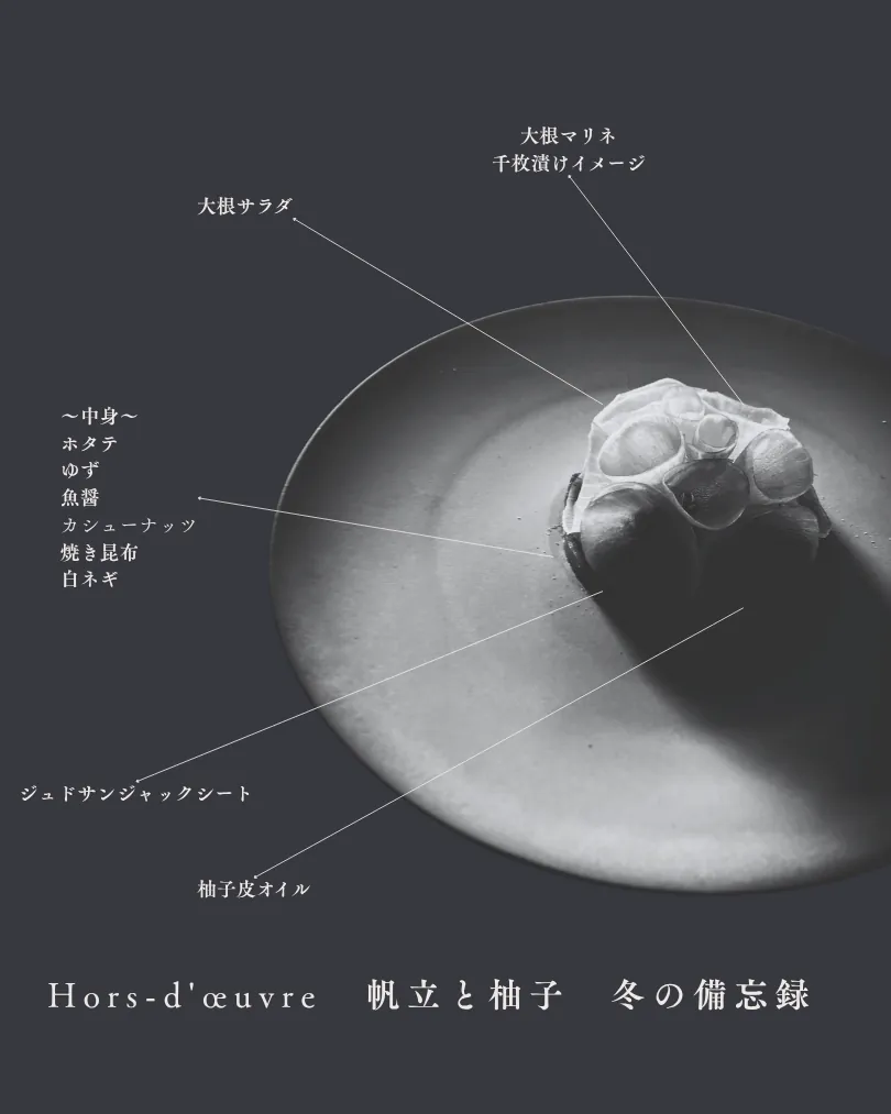 FoodNicheが開発した料理 22