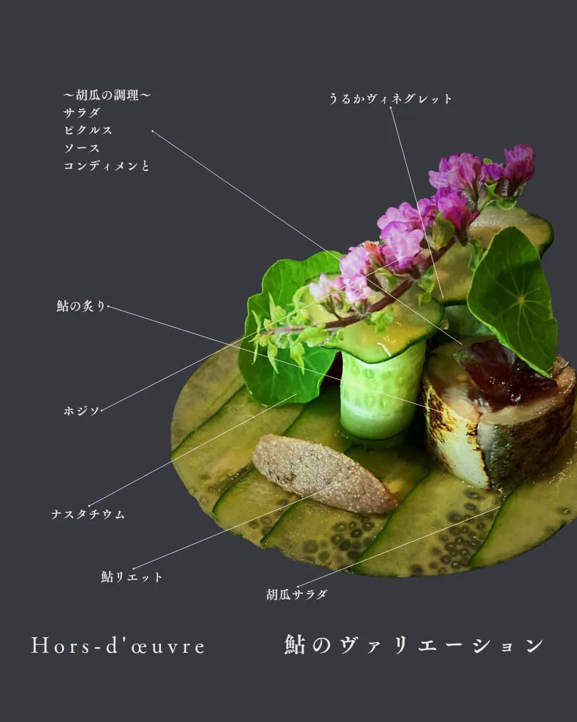 FoodNicheが開発した料理 23