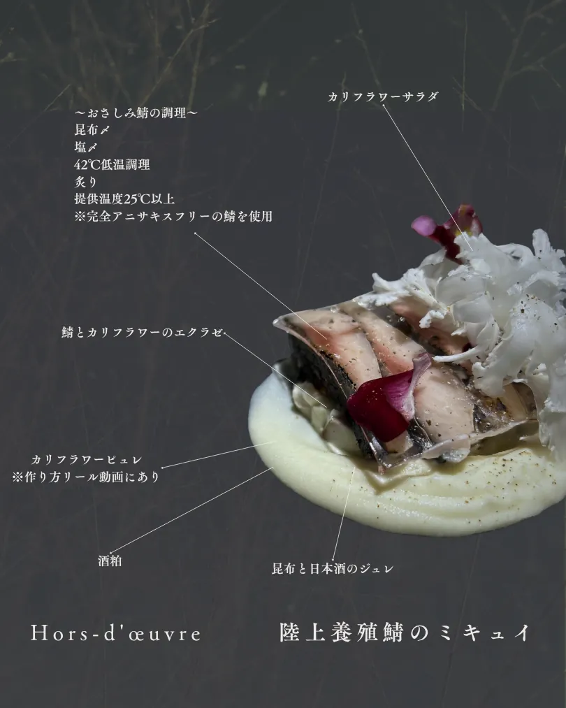 FoodNicheが開発した料理 24