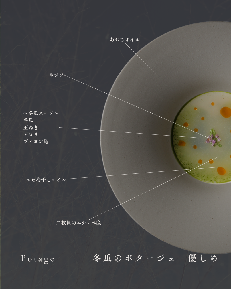 FoodNicheが開発した料理 25