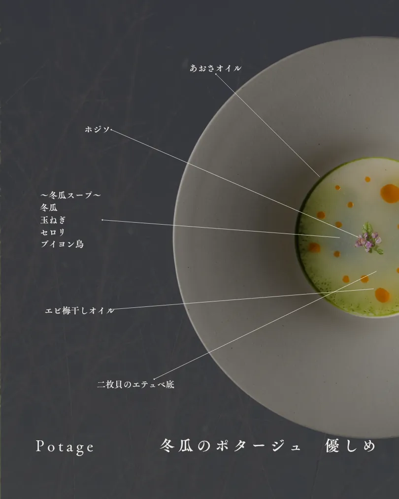 FoodNicheが開発した料理 25