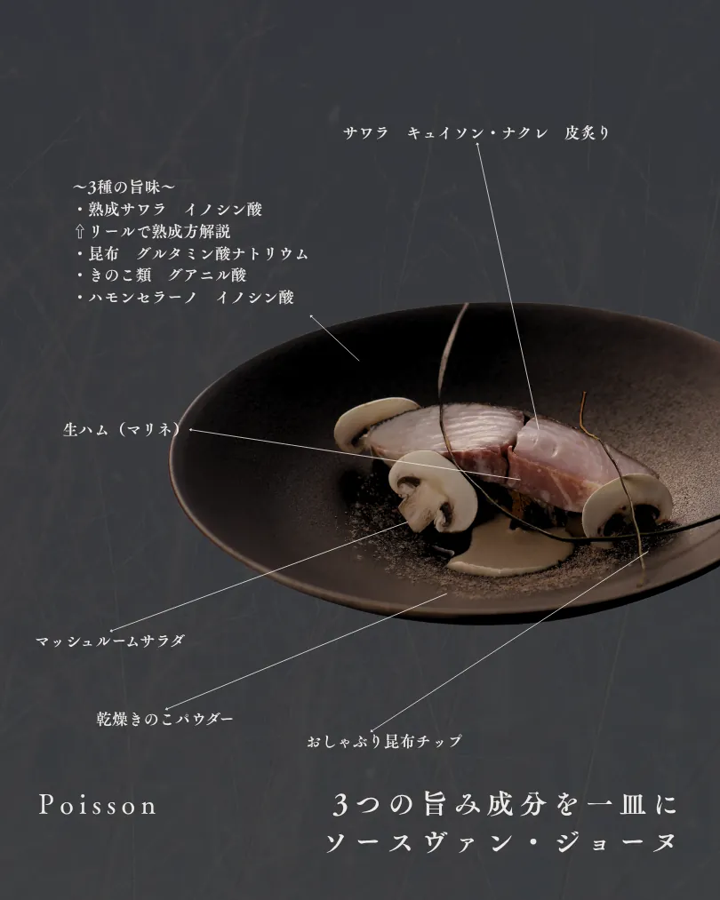 FoodNicheが開発した料理 26