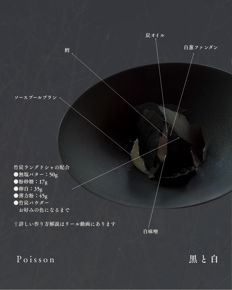 FoodNicheが開発した料理 27