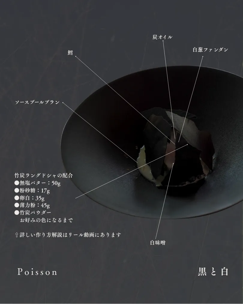FoodNicheが開発した料理 27