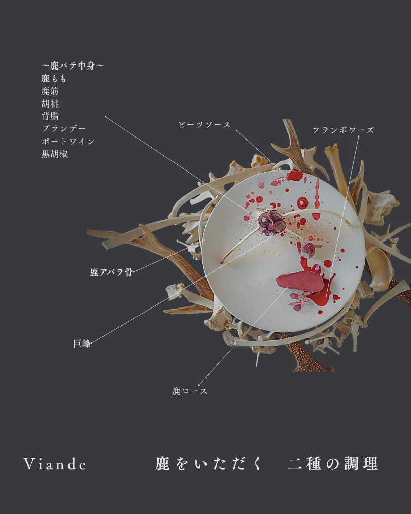 FoodNicheが開発した料理 04