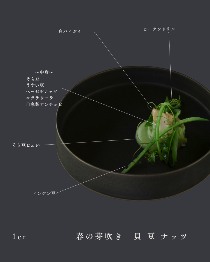 FoodNicheが開発した料理 05