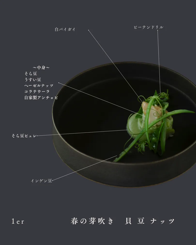 FoodNicheが開発した料理 05