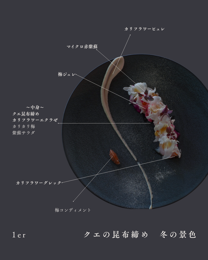 FoodNicheが開発した料理 06