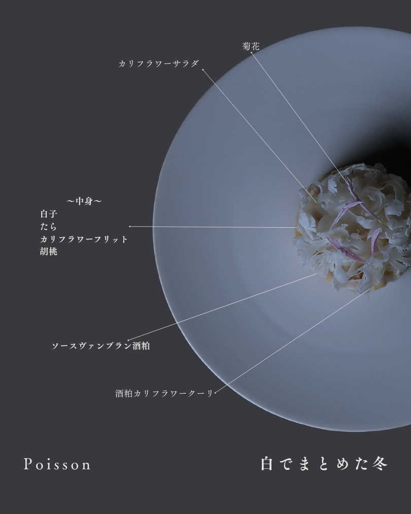 FoodNicheが開発した料理 07
