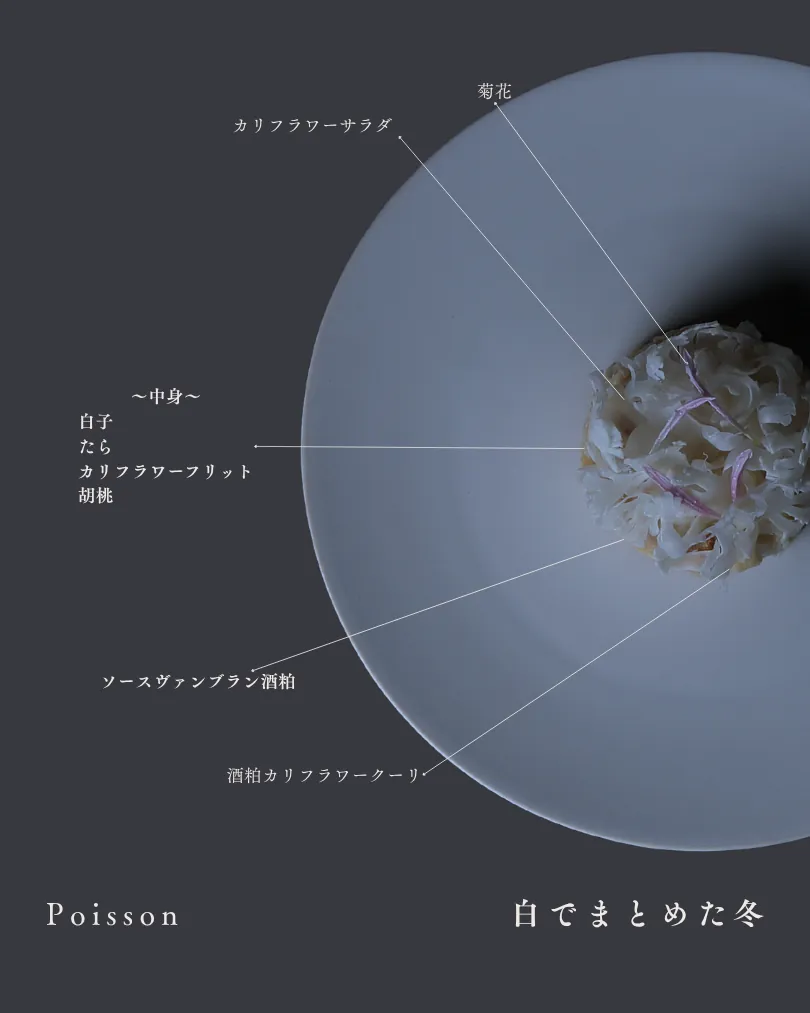 FoodNicheが開発した料理 07