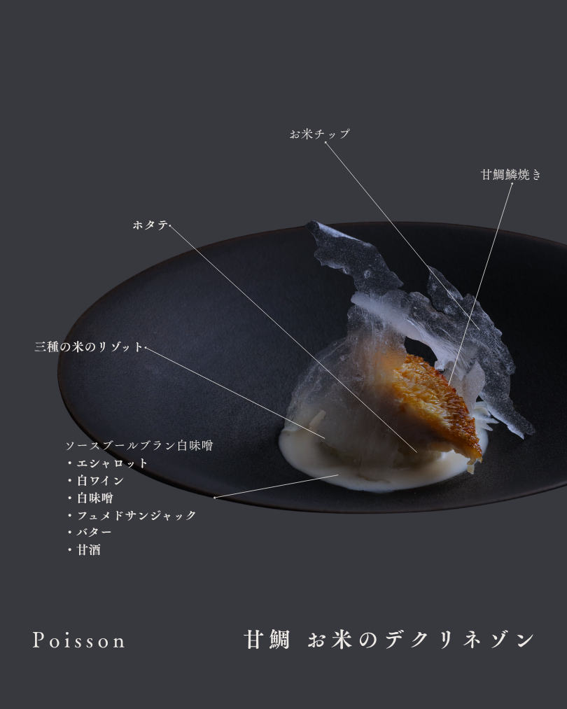 FoodNicheが開発した料理 09