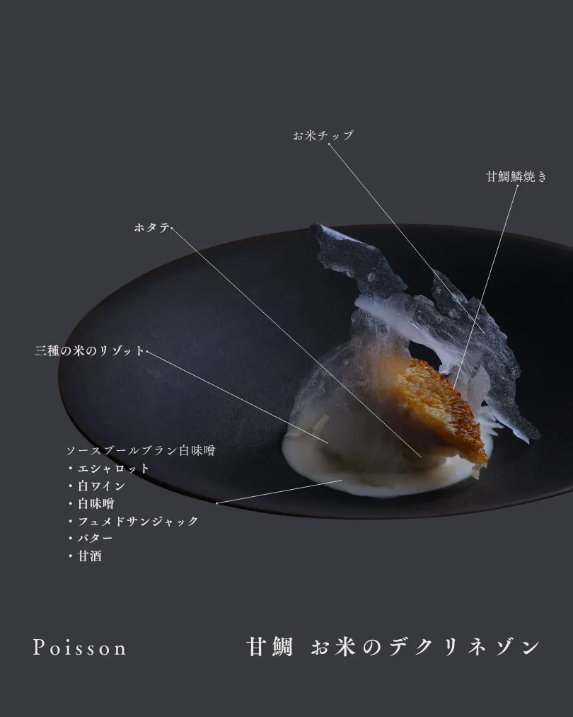 FoodNicheが開発した料理 09